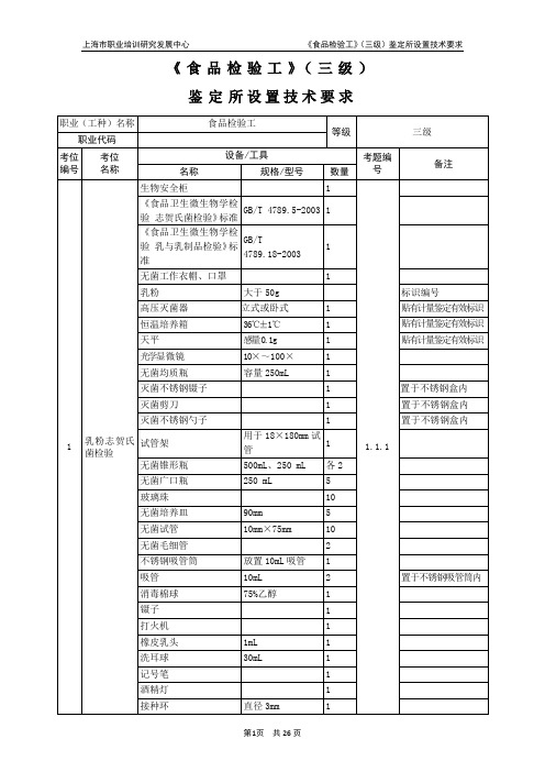 食品检验工_三级_鉴定所设置技术要求