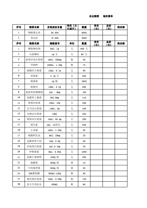 农业项目部(兽药)询价单