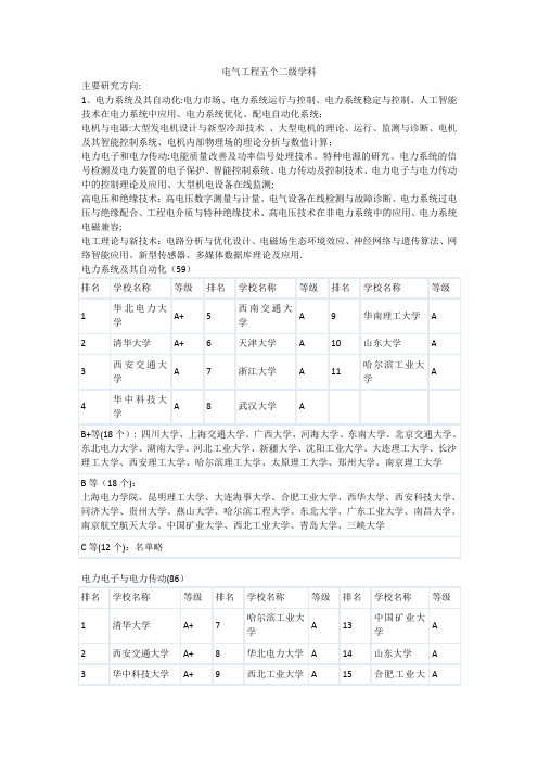 电气工程五个二级学科