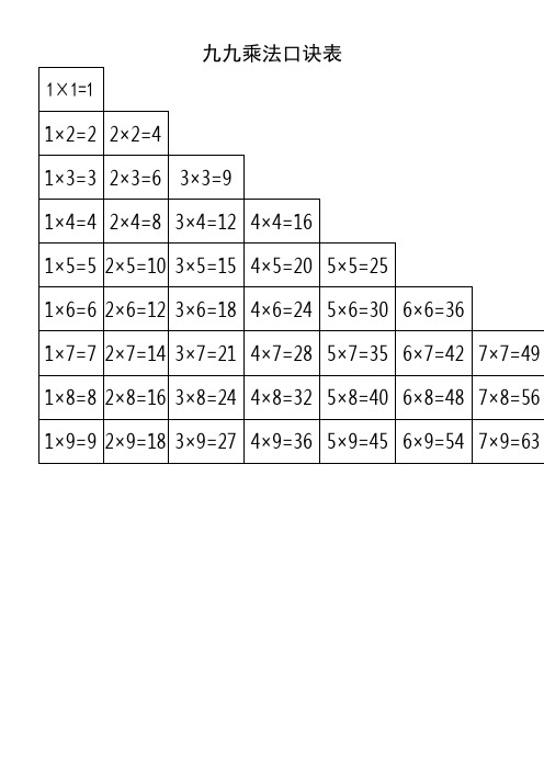 九九乘法口诀表(A4打印版)