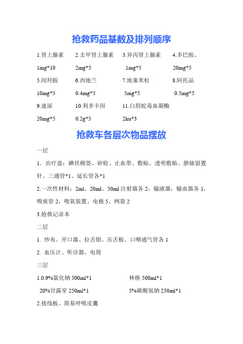 抢救药品基数及排列顺序