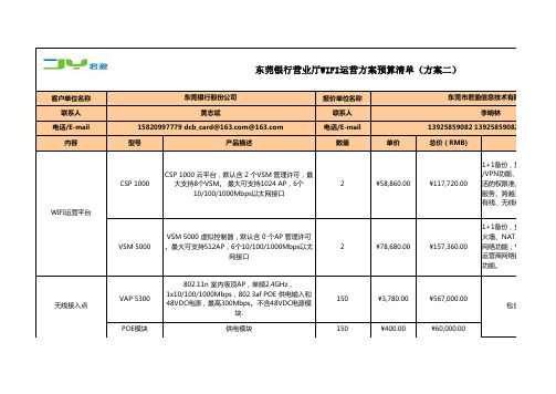 银行WIFI报价清单