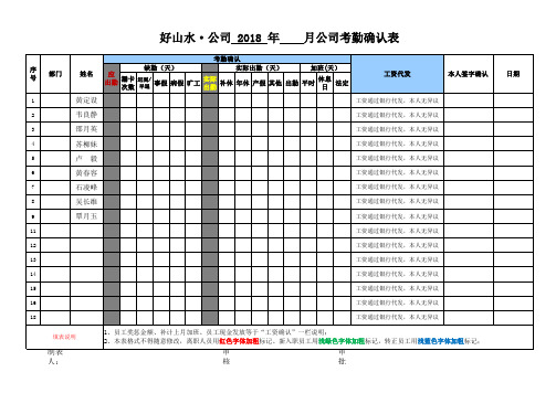 公司考勤及工资确认表