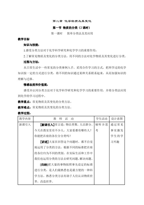 人教版高中化学必修一教案-2.1物质的分类15