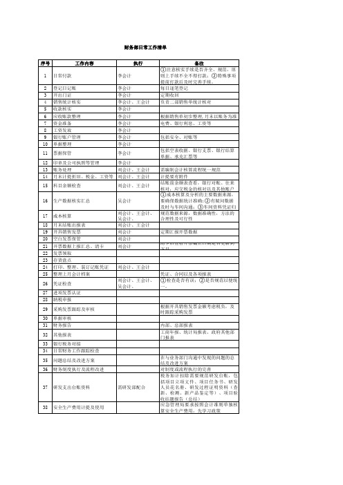 财务部日常工作清单