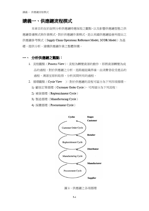 第一章、供应链流程分析