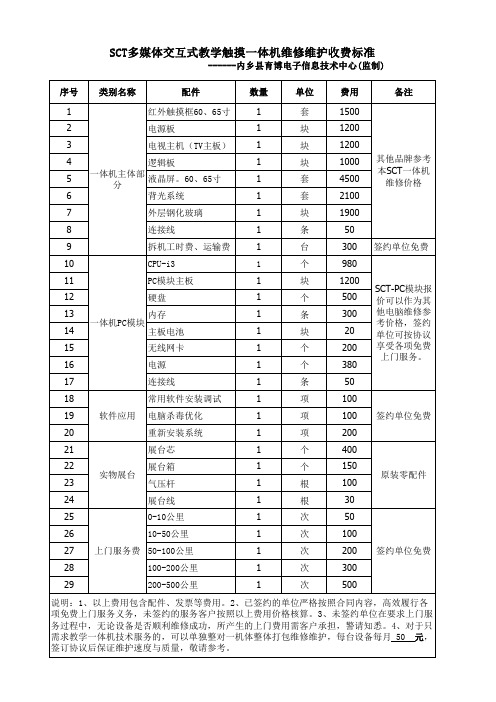 SCT一体机维保服务收费标准