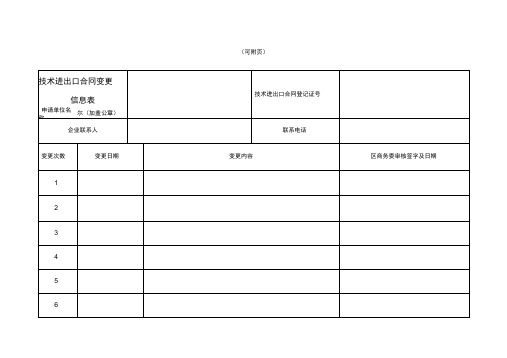 技术进出口合同变更信息表