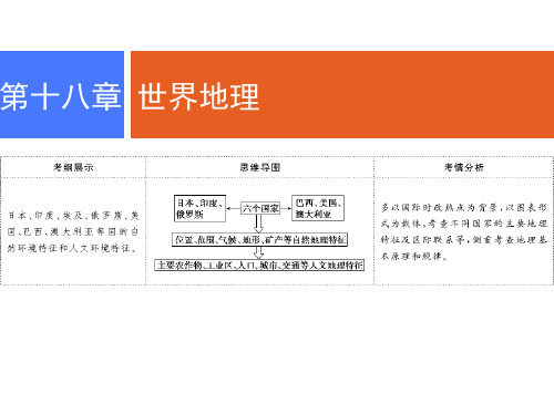 高考地理人教版一轮复习课件：第十八章 第3讲 世界主要国家 