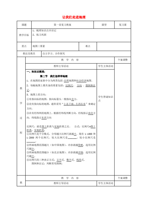 七年级地理上册第一章让我们走进地理复习教案(新版)湘教版