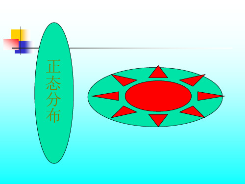 正态分布(1)