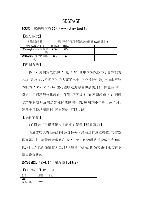 SDS-PAGE所有详细试剂配方