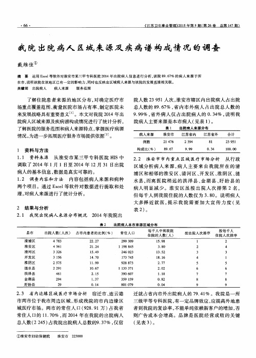 我院出院病人区域来源及疾病谱构成情况的调查