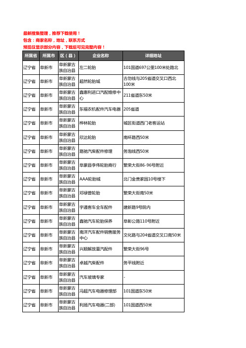 新版辽宁省阜新市阜新蒙古族自治县汽车用品企业公司商家户名录单联系方式地址大全97家