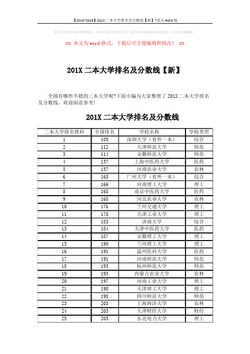 【2018-2019】201X二本大学排名及分数线【新】-范文word版 (13页)