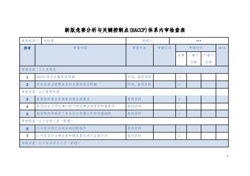 新版危害分析与关键控制点(HACCP)体系内审检查表