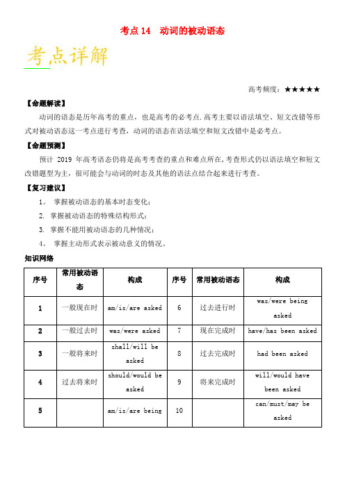 备战高考英语考点14动词的被动语态(含解析)(2021年整理)