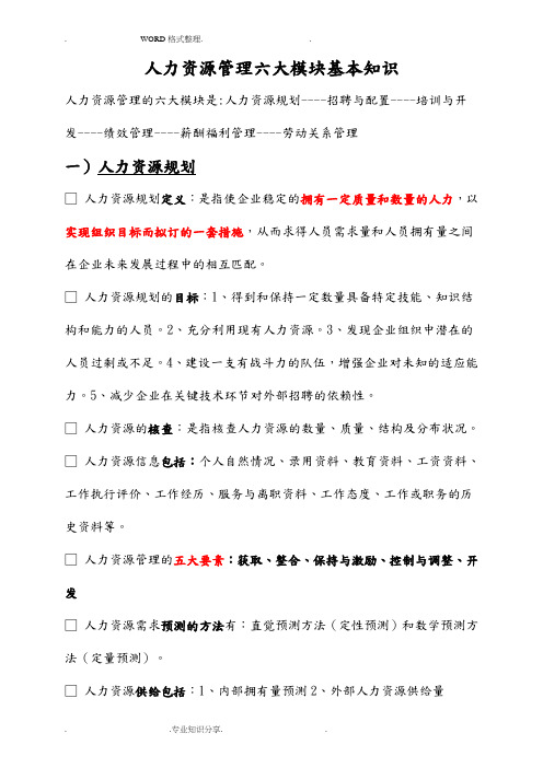 人力资源管理六大模块基本知识整理归纳