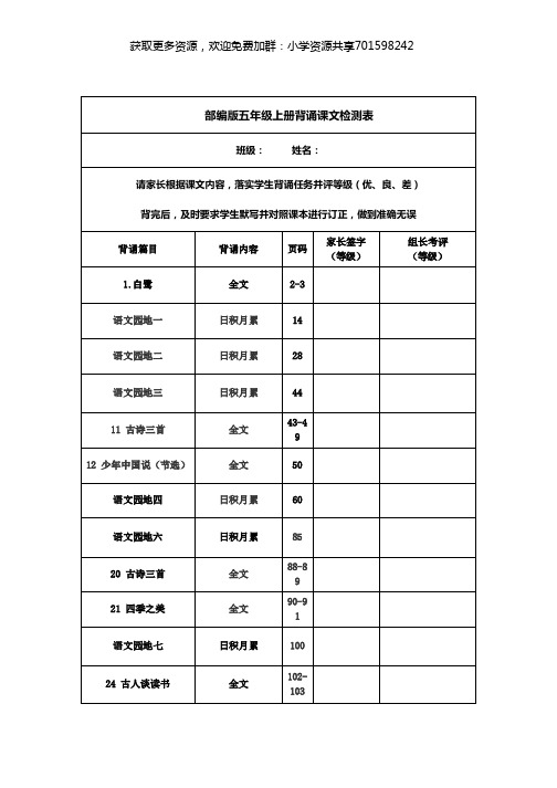 部编版五年级语文上册课文背诵闯关表及必背内容汇总