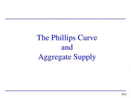 15 The Phillips Curve and Aggregate Supply