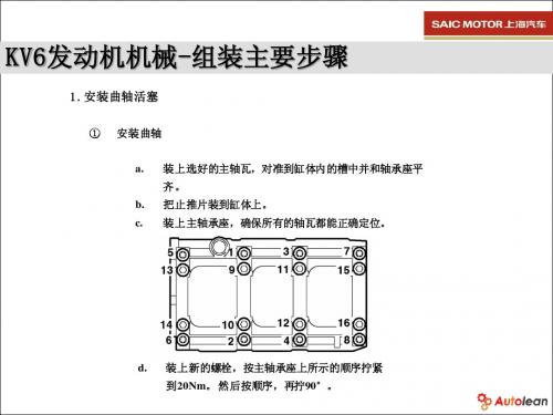 KV6发动机(2)