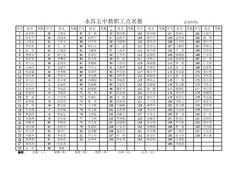 永昌五中教职工点名册(2014.9)