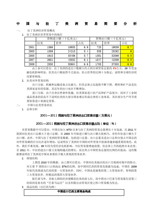 中国与拉丁美洲贸易简要分析