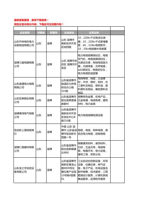 新版山东省淄博电力电缆工商企业公司商家名录名单联系方式大全129家