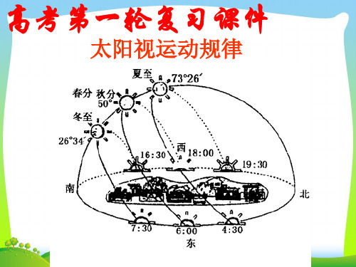 太阳视运动规律-课件