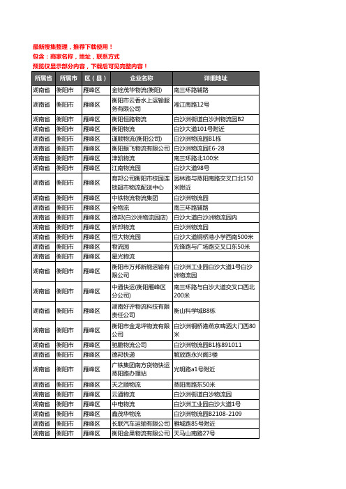 新版湖南省衡阳市雁峰区货运企业公司商家户名录单联系方式地址大全43家