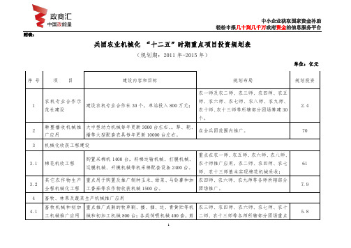 兵团农业机械化 “十二五”时期重点项目投资规划表