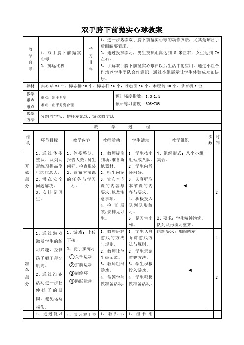 小学体育 双手胯下前抛实心球 教案