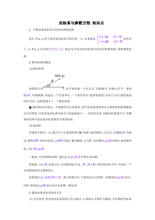 高中数学选修4—4知识点总结