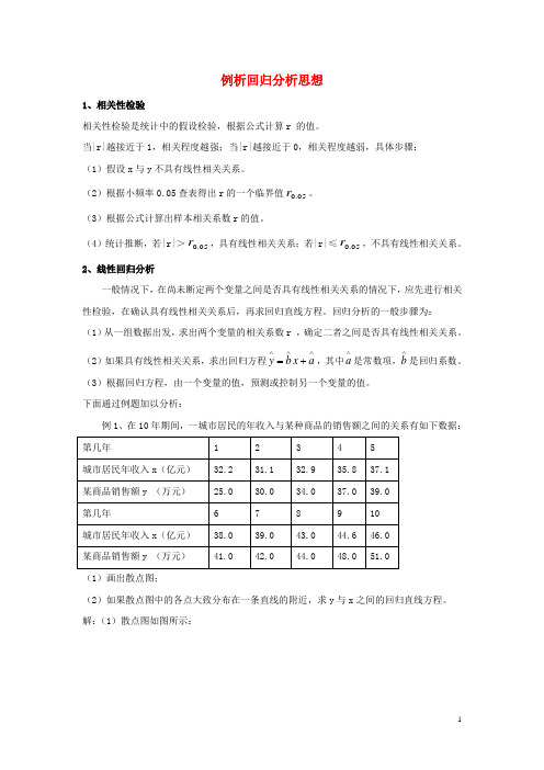 高中数学 第一章 统计案例 例析回归分析思想素材 北师大版选修1-2(1)