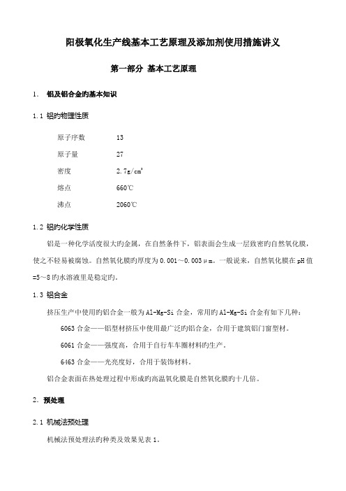 阳极氧化生产线基本工艺原理及添加剂使用方法讲义