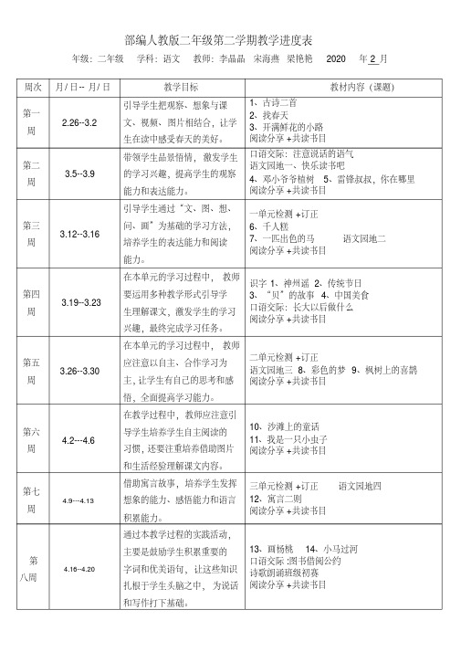 【推荐】部编人教版二年级语文下学期教学进度