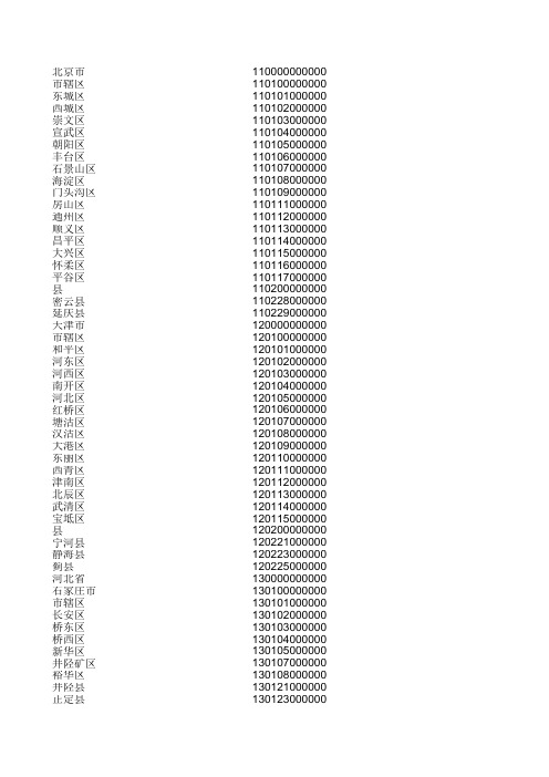 (新)出生地户口所在地代码