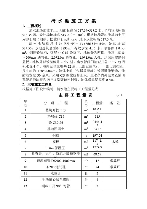 清水池施工方案(木模)