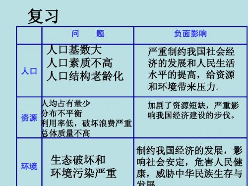 粤教版九年级政治3.3《以人为本 科学发展》ppt课件 (4)