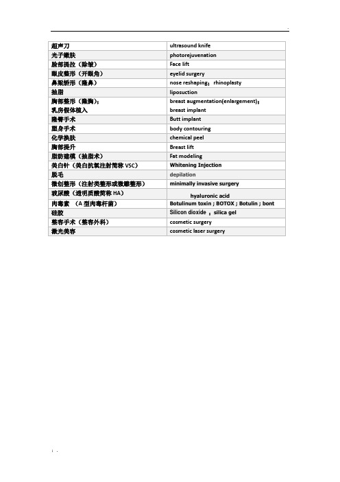 整形美容相关术语英文对照