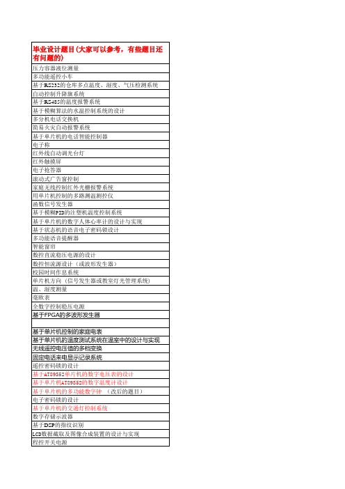 电子信息工程专业毕业设计题目