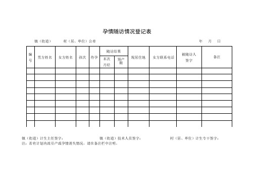 孕情随访情况登记表