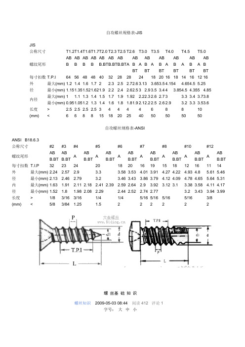 自攻螺丝规格表