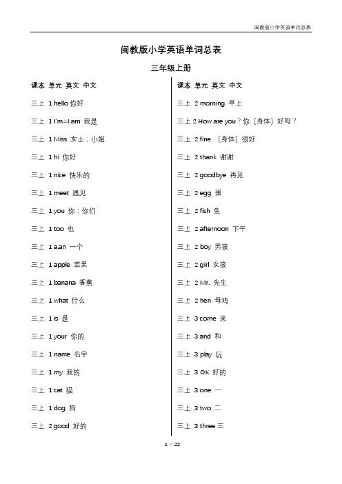 闽教版小学英语单词总表