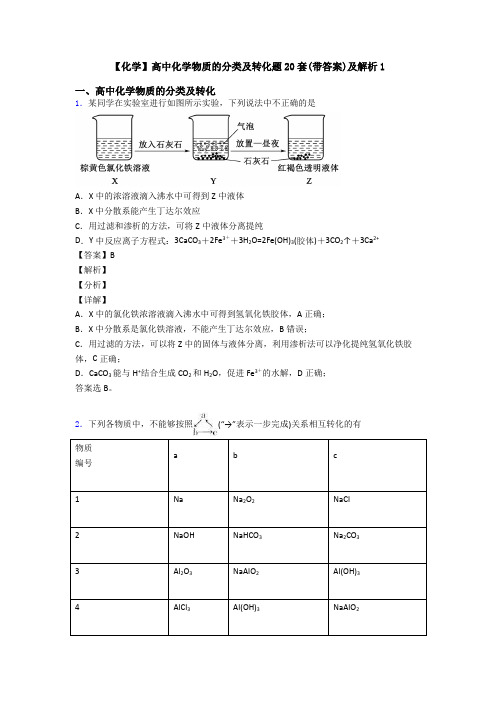 【化学】高中化学物质的分类及转化题20套(带答案)及解析1