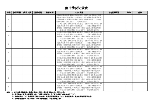 值日情况记录表