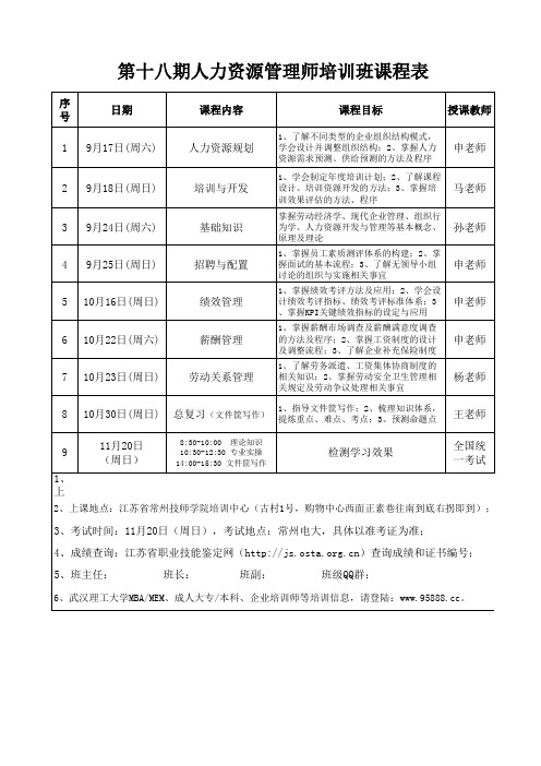 2011(下)HR课程表(8.30)