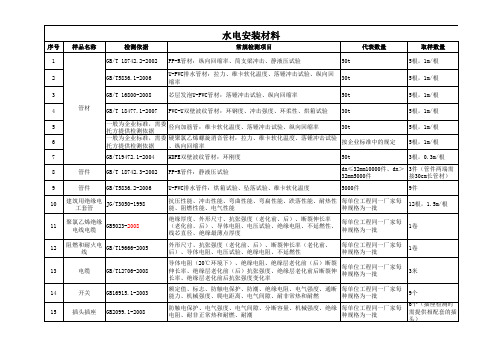 机电、市政、房建建筑材料试验室送检清单