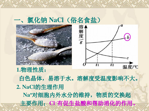 课题1_生活中常见的盐