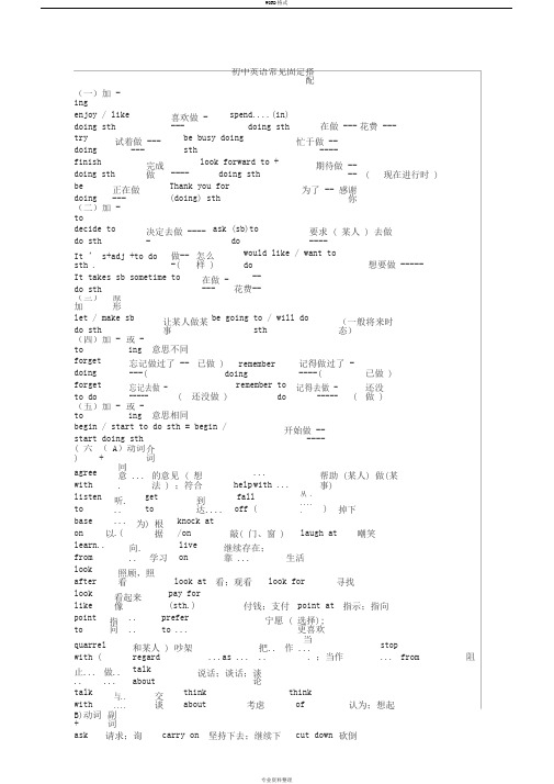 【初中英语】固定词组及句型搭配(超完整)